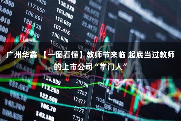 广州华鑫 【一图看懂】教师节来临 起底当过教师的上市公司“掌门人”