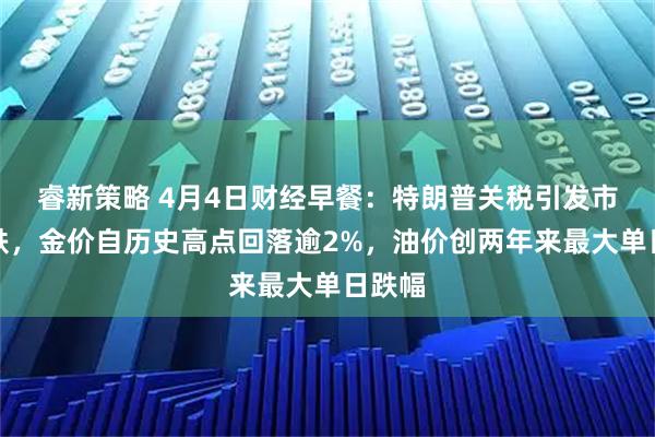 睿新策略 4月4日财经早餐：特朗普关税引发市场大跌，金价自历史高点回落逾2%，油价创两年来最大单日跌幅